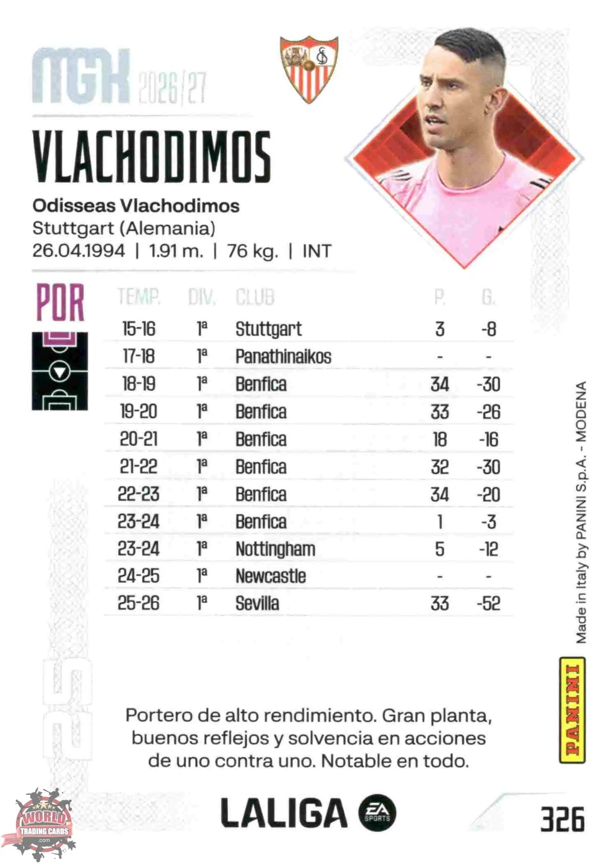 Panini | Megacracks | 2026-2027 | #326 | Vlachodeimos | Sevilla FC | Basico