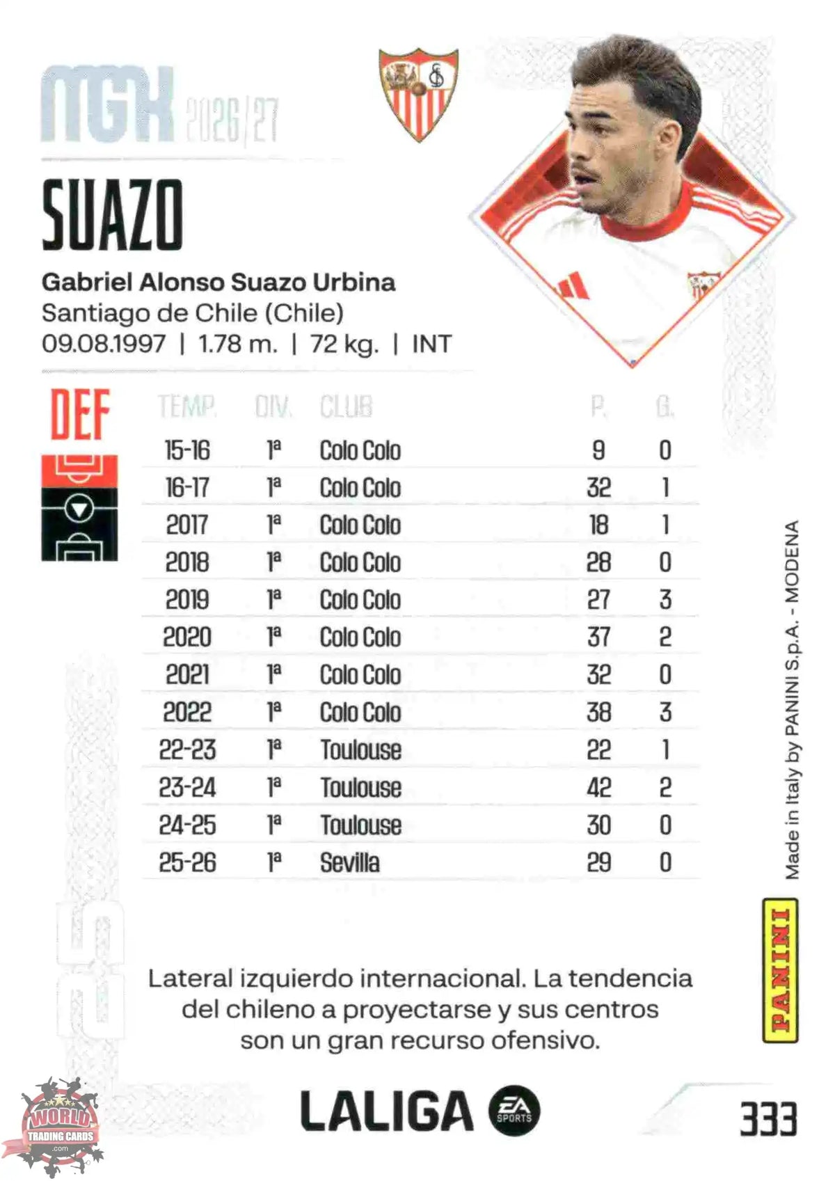 Panini | Megacracks | 2026-2027 | #333 | Suazo | Sevilla FC | Basico