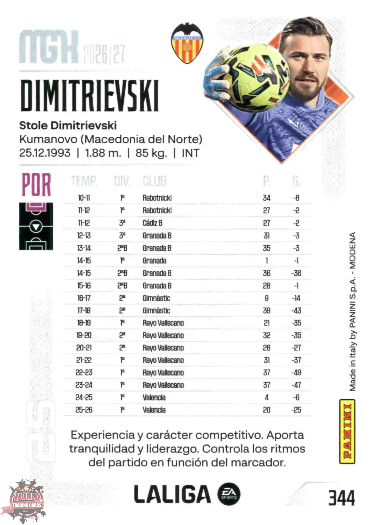 Panini | Megacracks | 2026-2027 | #344 | Dimitrievski | Valencia CF | Basico