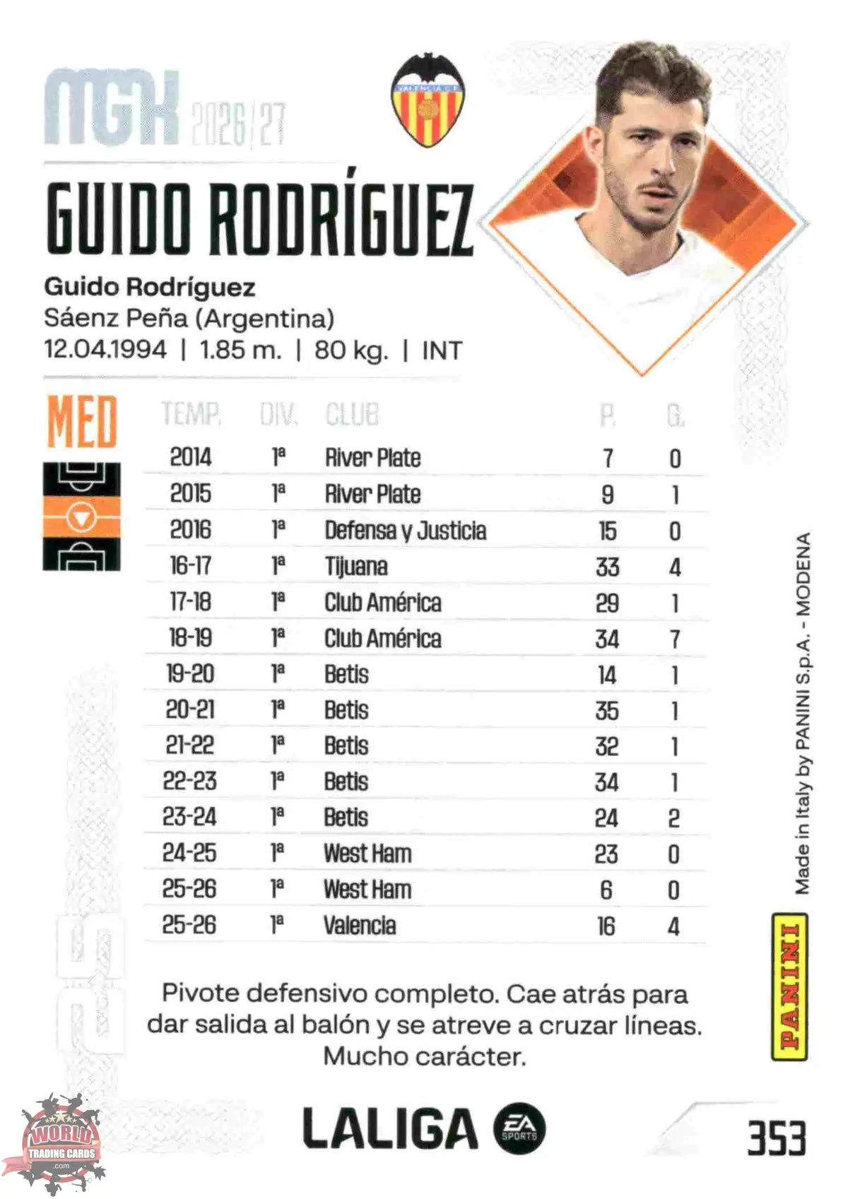 Panini | Megacracks | 2026-2027 | #353 | Guido Rodríguez | Valencia CF | Basico