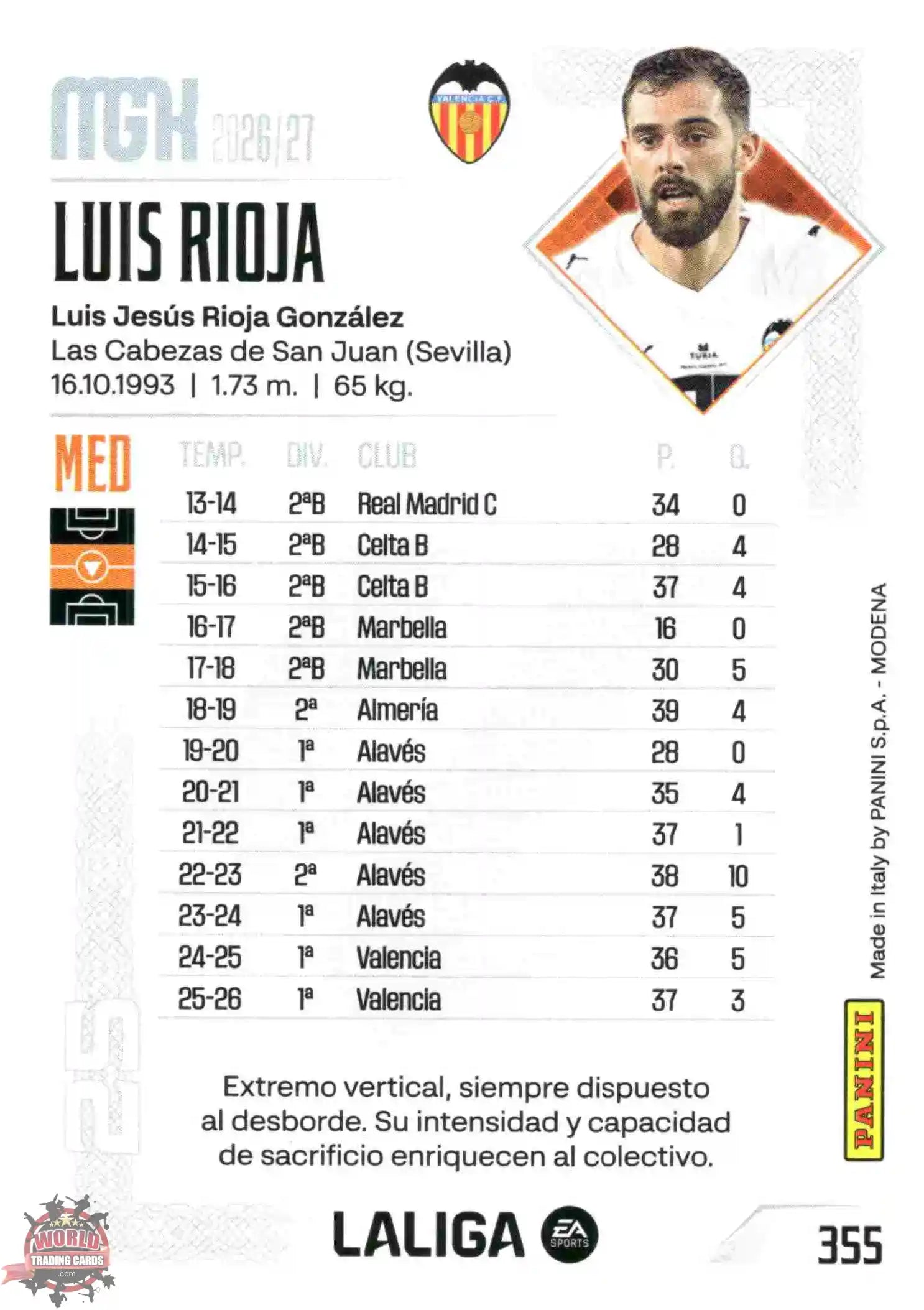 Panini | Megacracks | 2026-2027 | #355 | Luis Rioja | Valencia CF | Basico