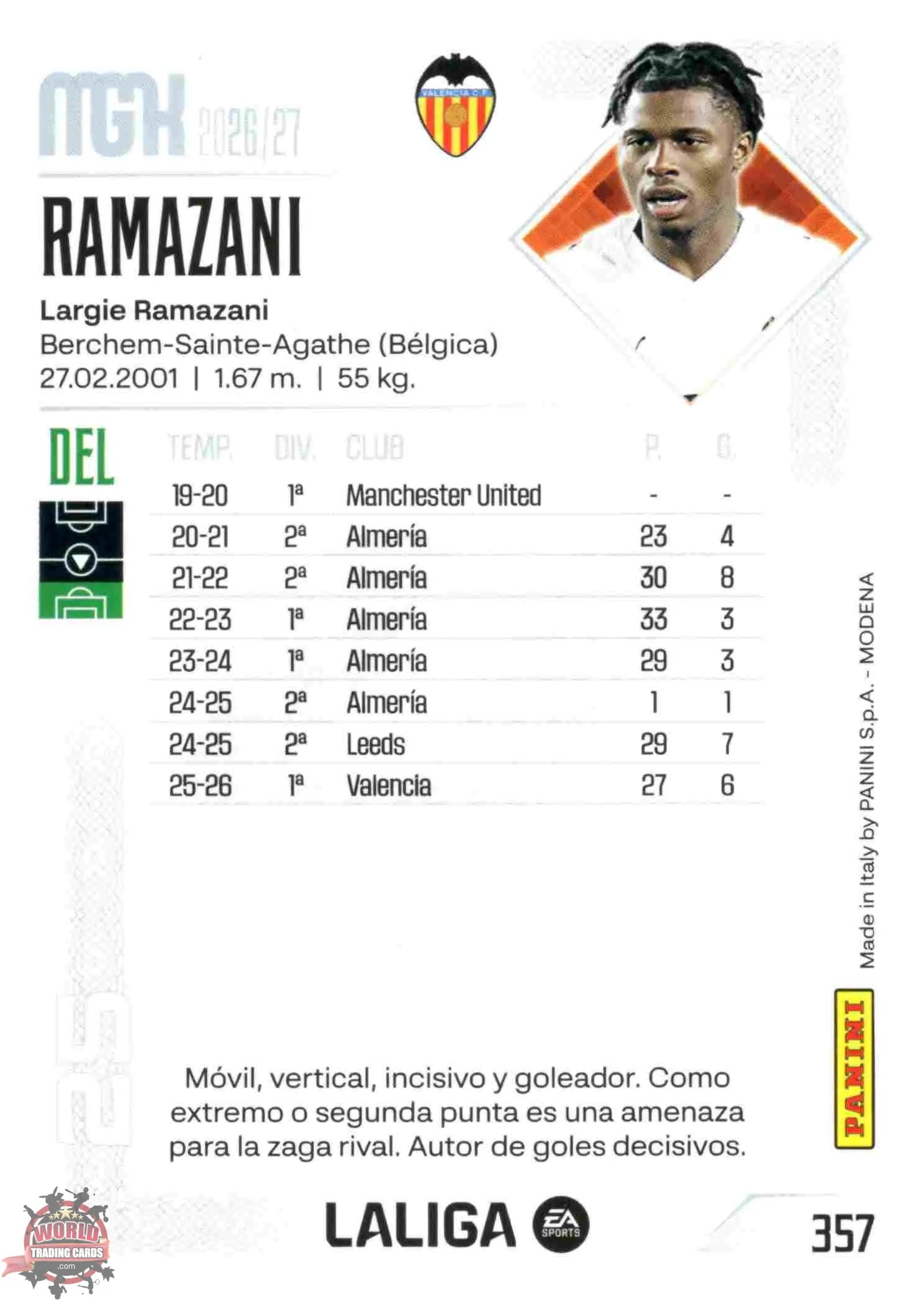 Panini | Megacracks | 2026-2027 | #357 | Ramazani | Valencia CF | Basico