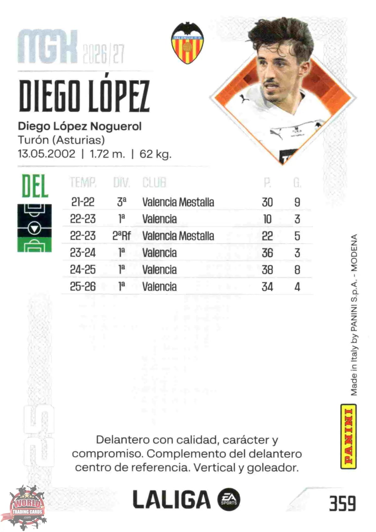 Panini | Megacracks | 2026-2027 | #359 | Diego López | Valencia CF | Basico