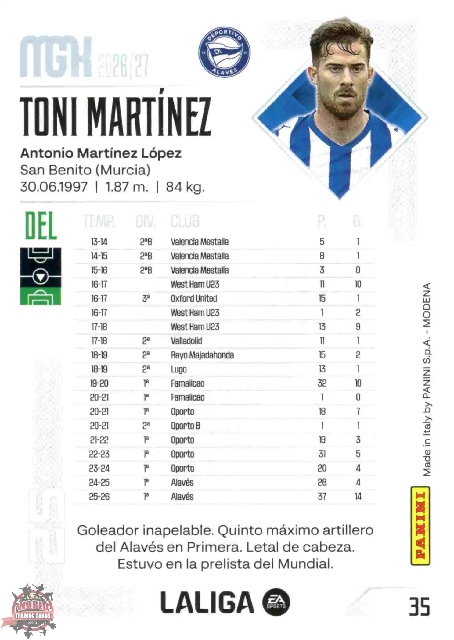 Panini | Megacracks | 2026-2027 | #035 | Toni Martínez | Deportivo Alavés | Basico