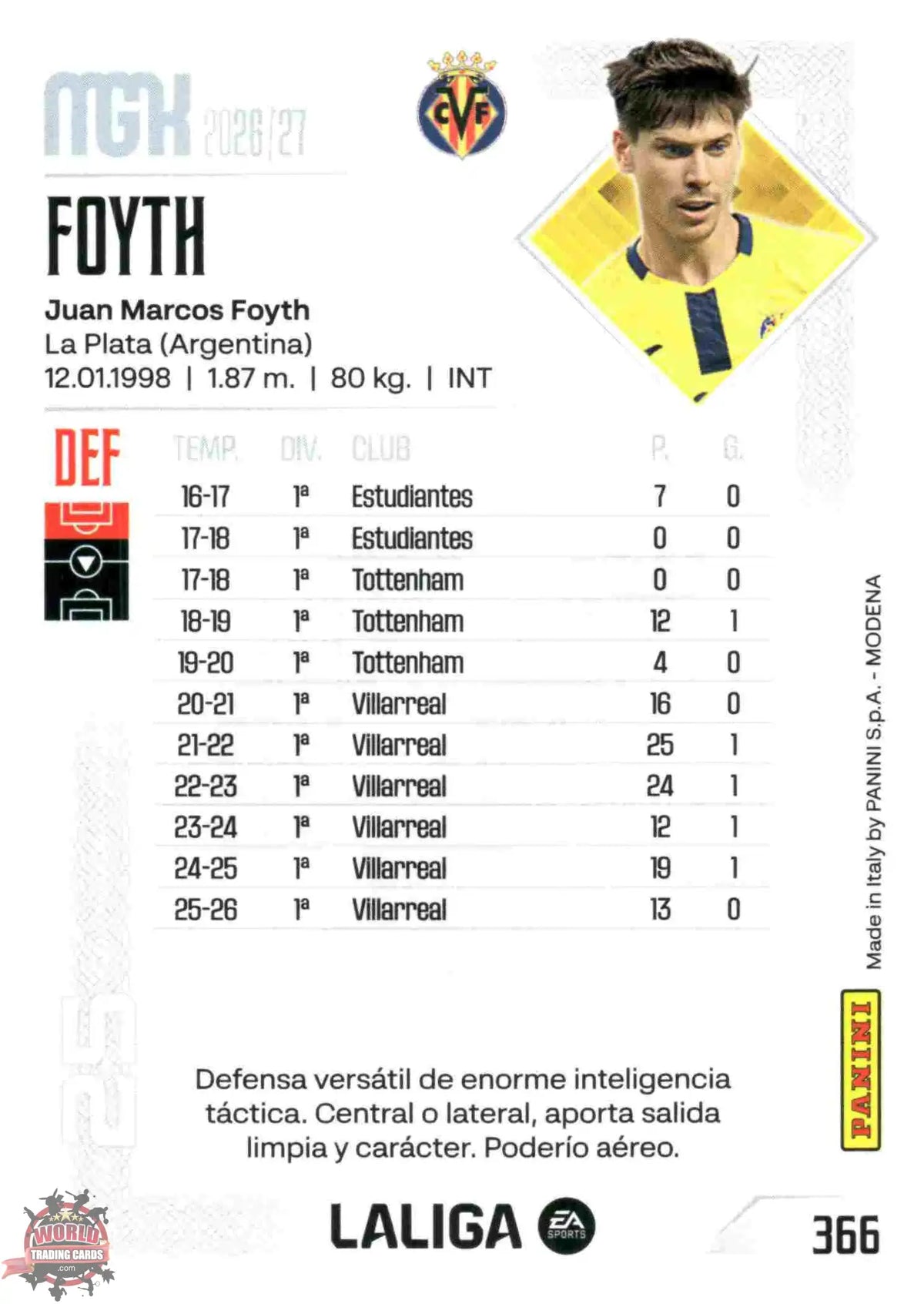 Panini | Megacracks | 2026-2027 | #366 | Foyth | Villarreal CF | Basico