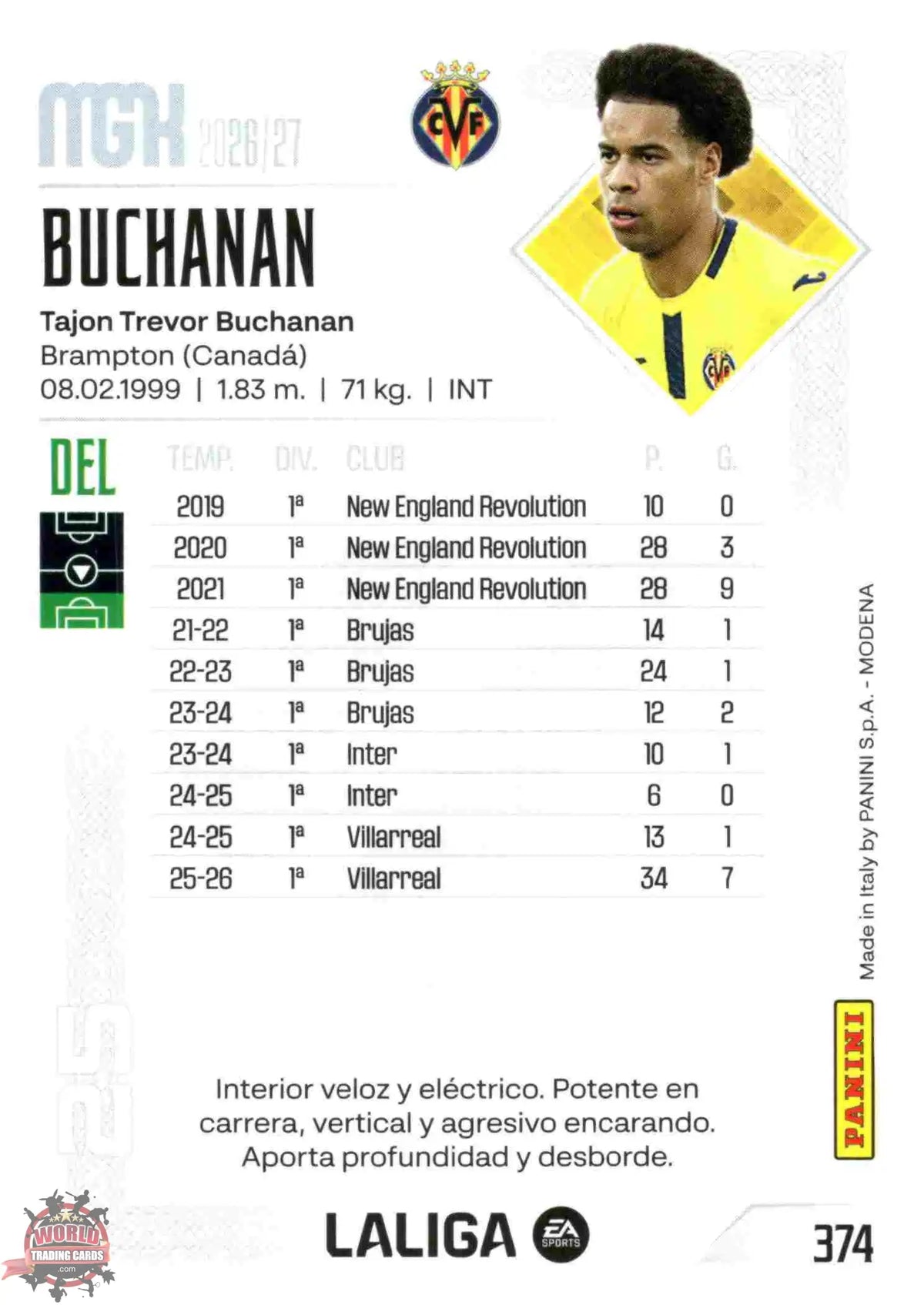 Panini | Megacracks | 2026-2027 | #374 | Buchanan | Villarreal CF | Basico
