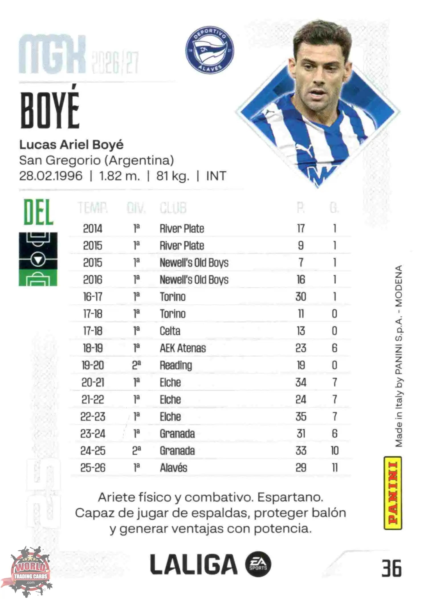 Panini | Megacracks | 2026-2027 | #036 | Boyé | Deportivo Alavés | Basico