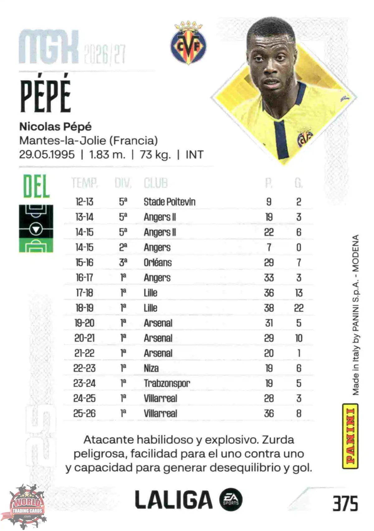 Panini | Megacracks | 2026-2027 | #375 | Pépé | Villarreal CF | Basico