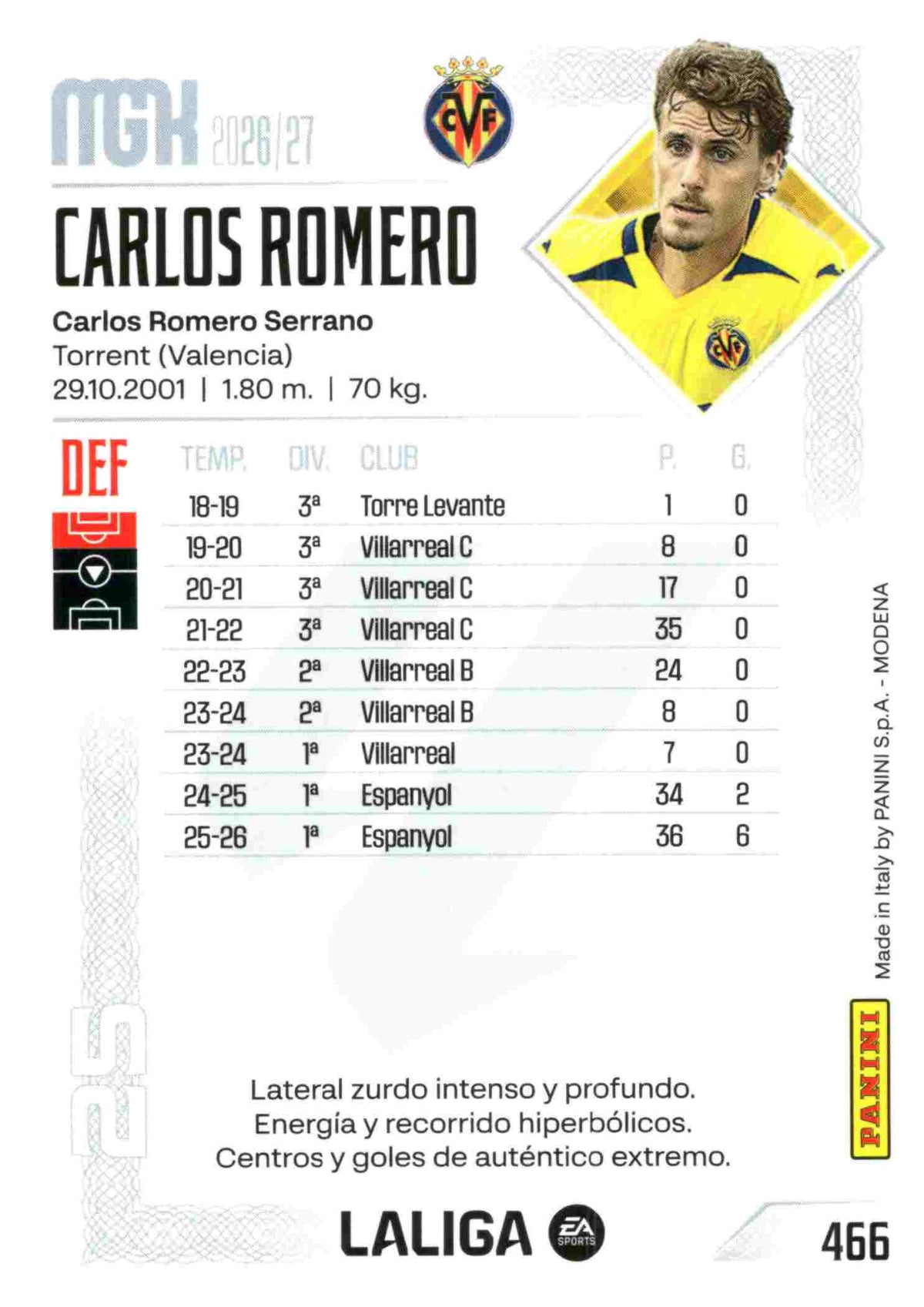 Panini | Megacracks | 2026-2027 | #466 | Carlos Romero | Villarreal CF | Nuevo Fichaje