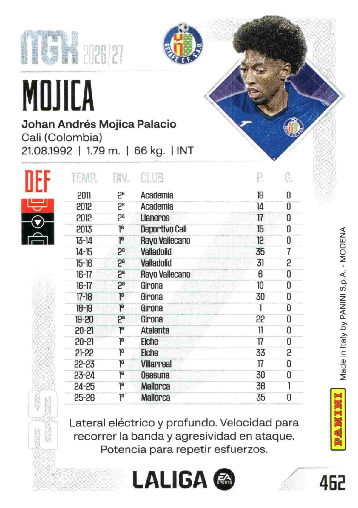 Panini | Megacracks | 2026-2027 | #462 | Mojica | Getafe FC | Nuevo Fichaje