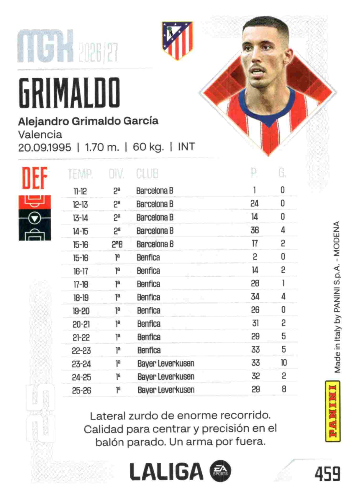 Panini | Megacracks | 2026-2027 | #459 | Grimaldo | Atlético de Madrid | Nuevo Fichaje