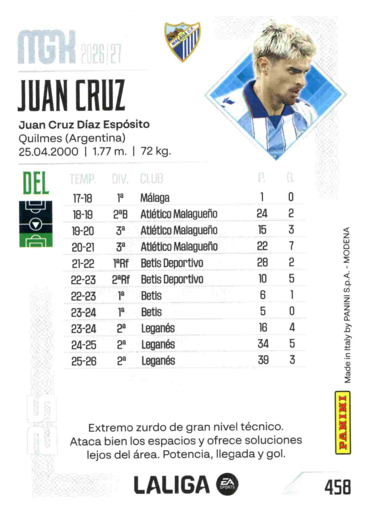 Panini | Megacracks | 2026-2027 | #458 | Juan Cruz | Málaga FC | Nuevo Fichaje