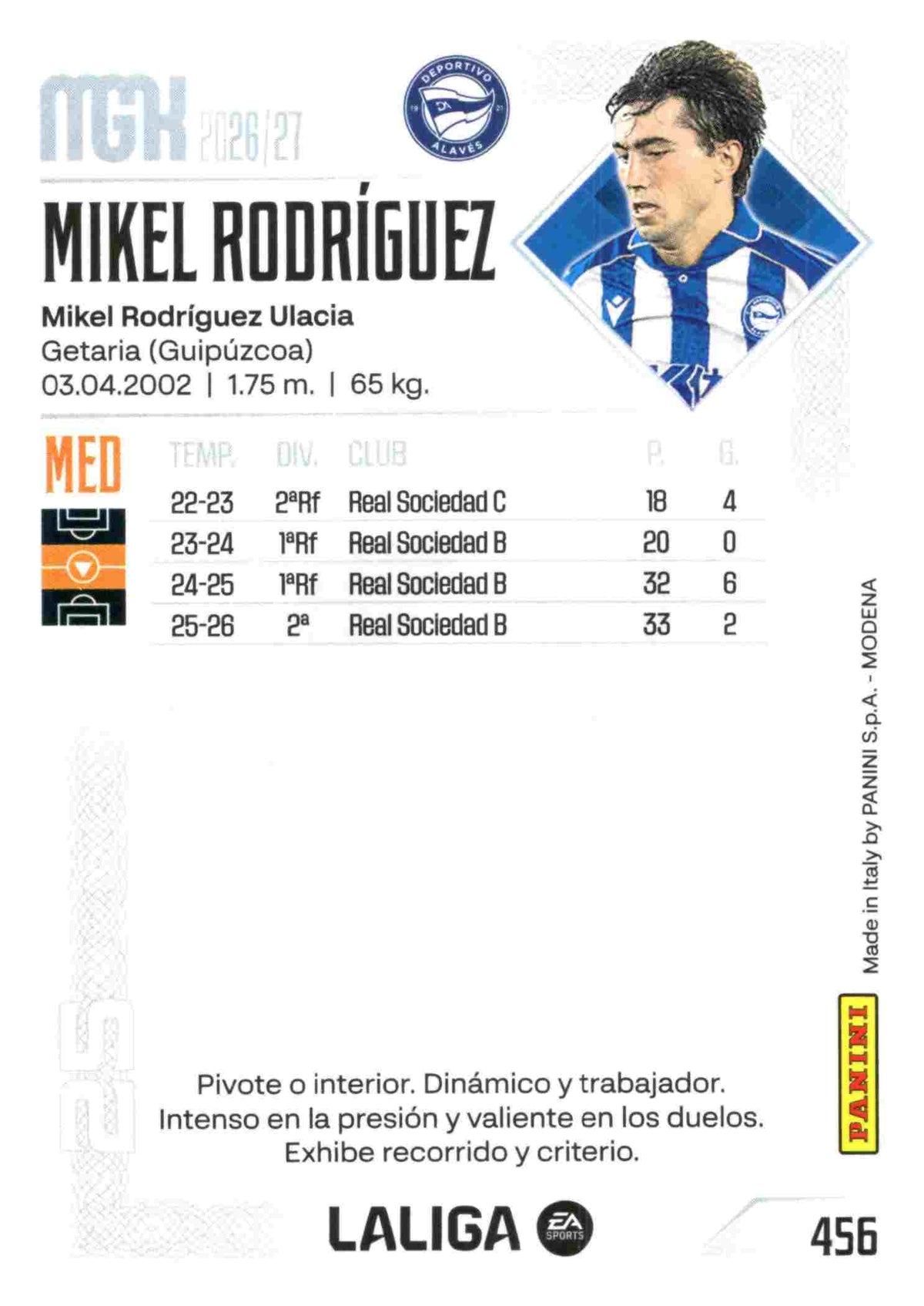 Panini | Megacracks | 2026-2027 | #456 | Mikel Rodríguez | D. Alavés | Nuevo Fichaje