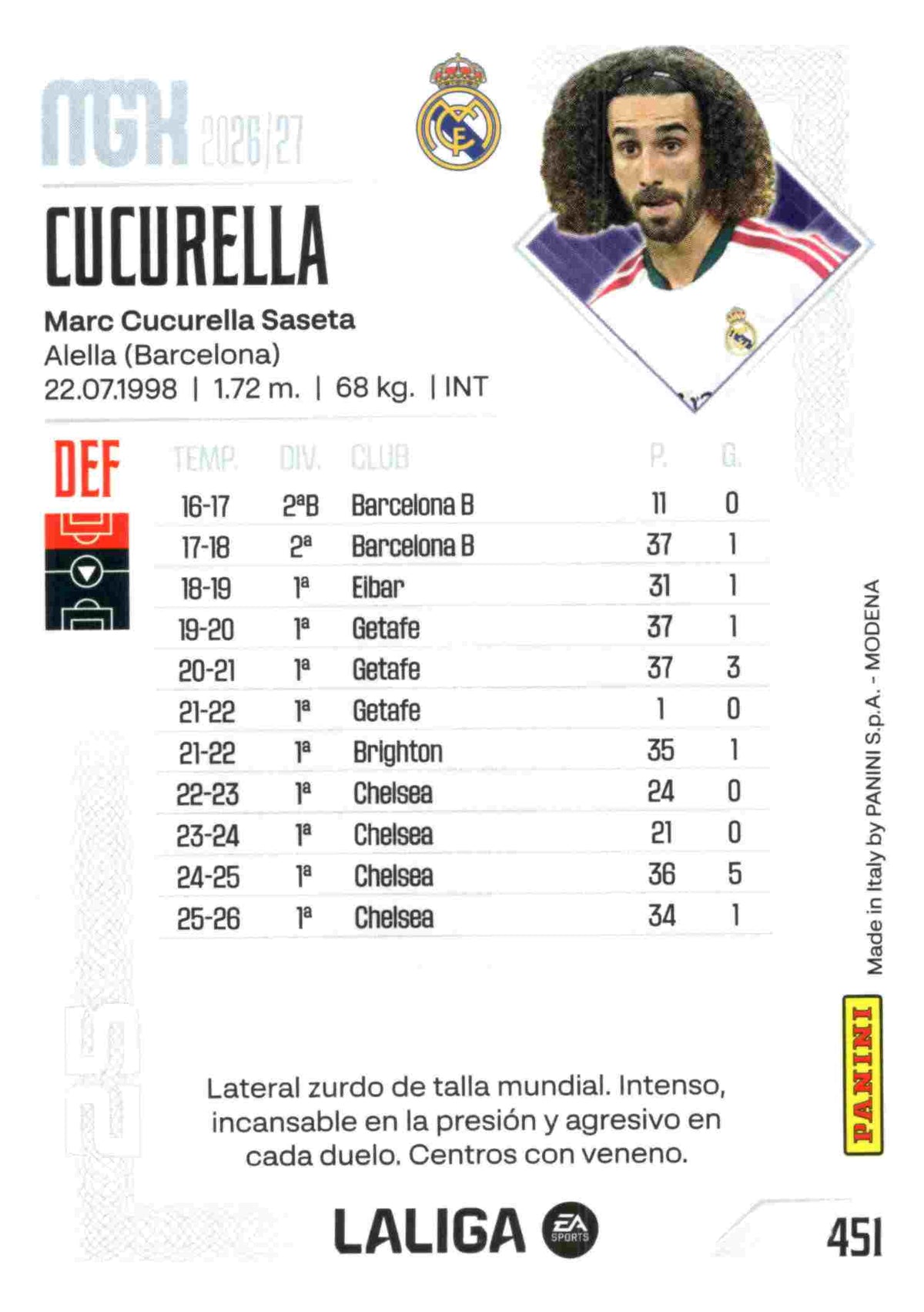 Panini | Megacracks | 2026-2027 | #451 | Cucurella | Real Madrid | Nuevo Fichaje
