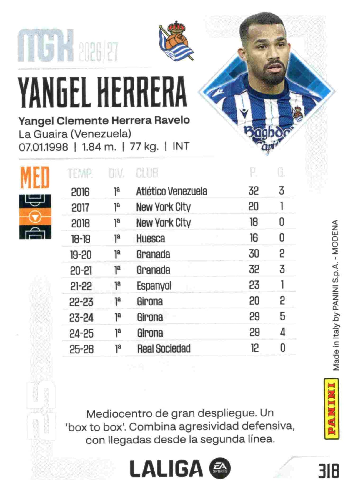 Panini | Megacracks | 2026-2027 | #318 | Yangel Herrera | Real Sociedad | Basico