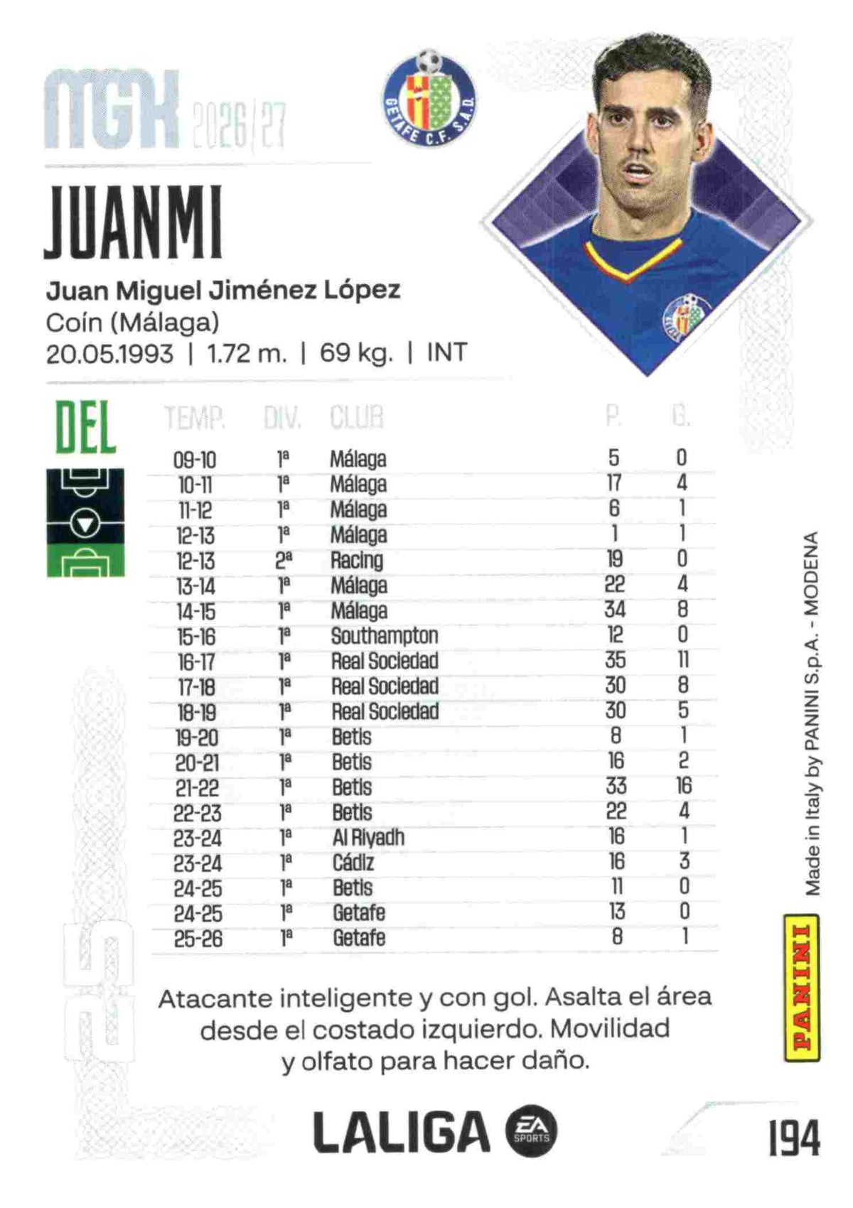 Panini | Megacracks | 2026-2027 | #194 | Juanmi | Getafe CF | Basico