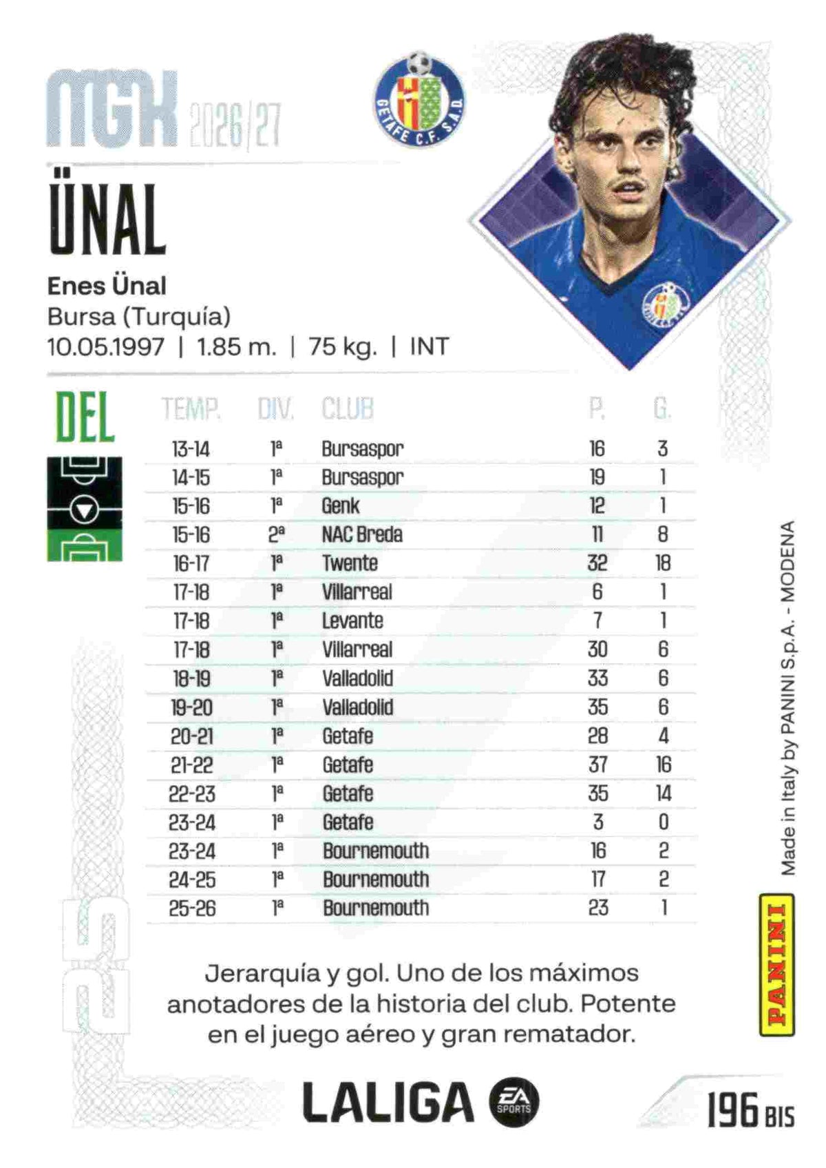 Panini | Megacracks | 2026-2027 | #196 BIS  | Ünal | Getafe CF | Basico Bis