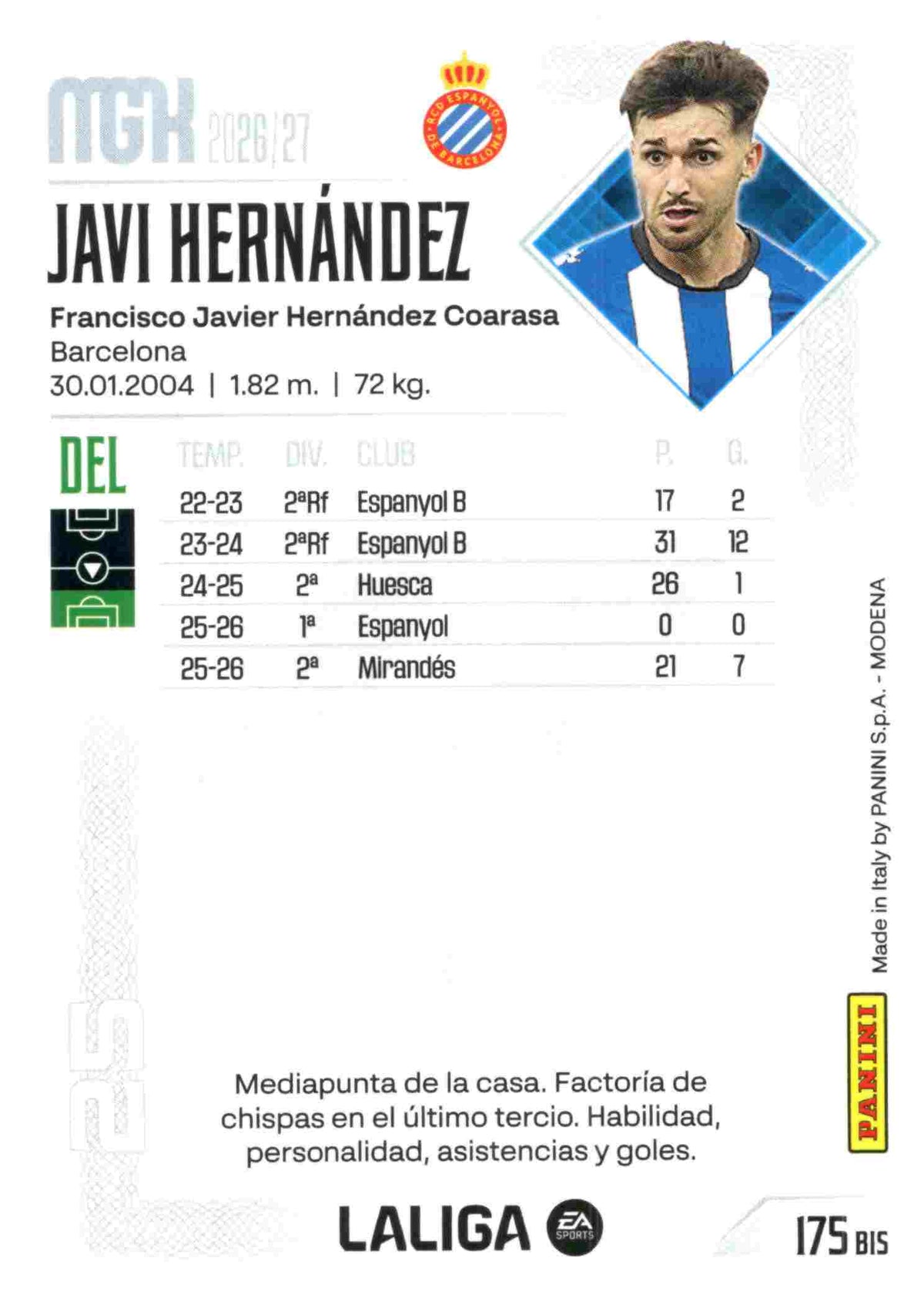 Panini | Megacracks | 2026-2027 | #175 BIS  | Javi Hernández | RCD Espanyol | Basico Bis