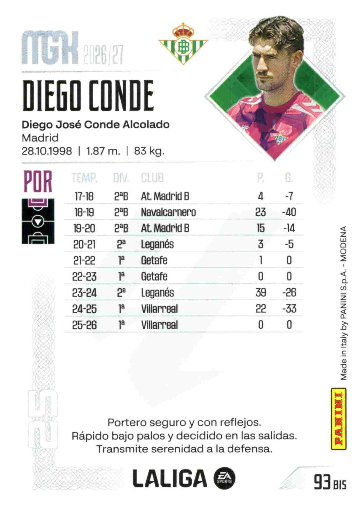 Panini | Megacracks | 2026-2027 | #93 Bis  | Diego Conde | Real Betis | Basico Bis