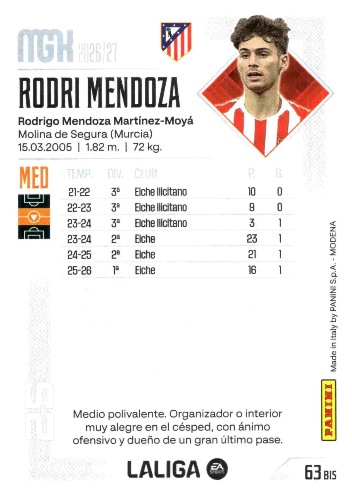 Panini | Megacracks | 2026-2027 | #63 Bis  | Rodri Mendoza | Atlético de Madrid | Basico Bis