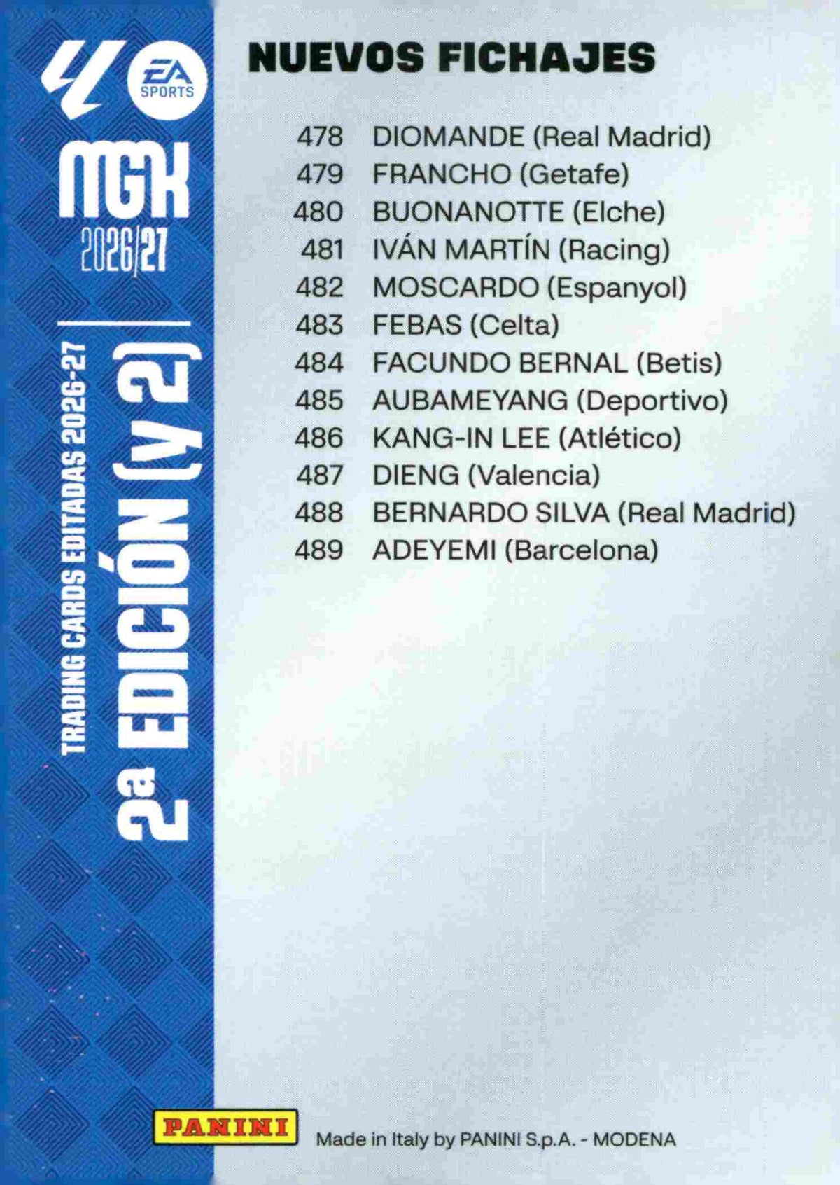 Panini | Megacracks | 2026-2027 | #IND2.2  | Índice 2ª edición | Fichas Bis 2