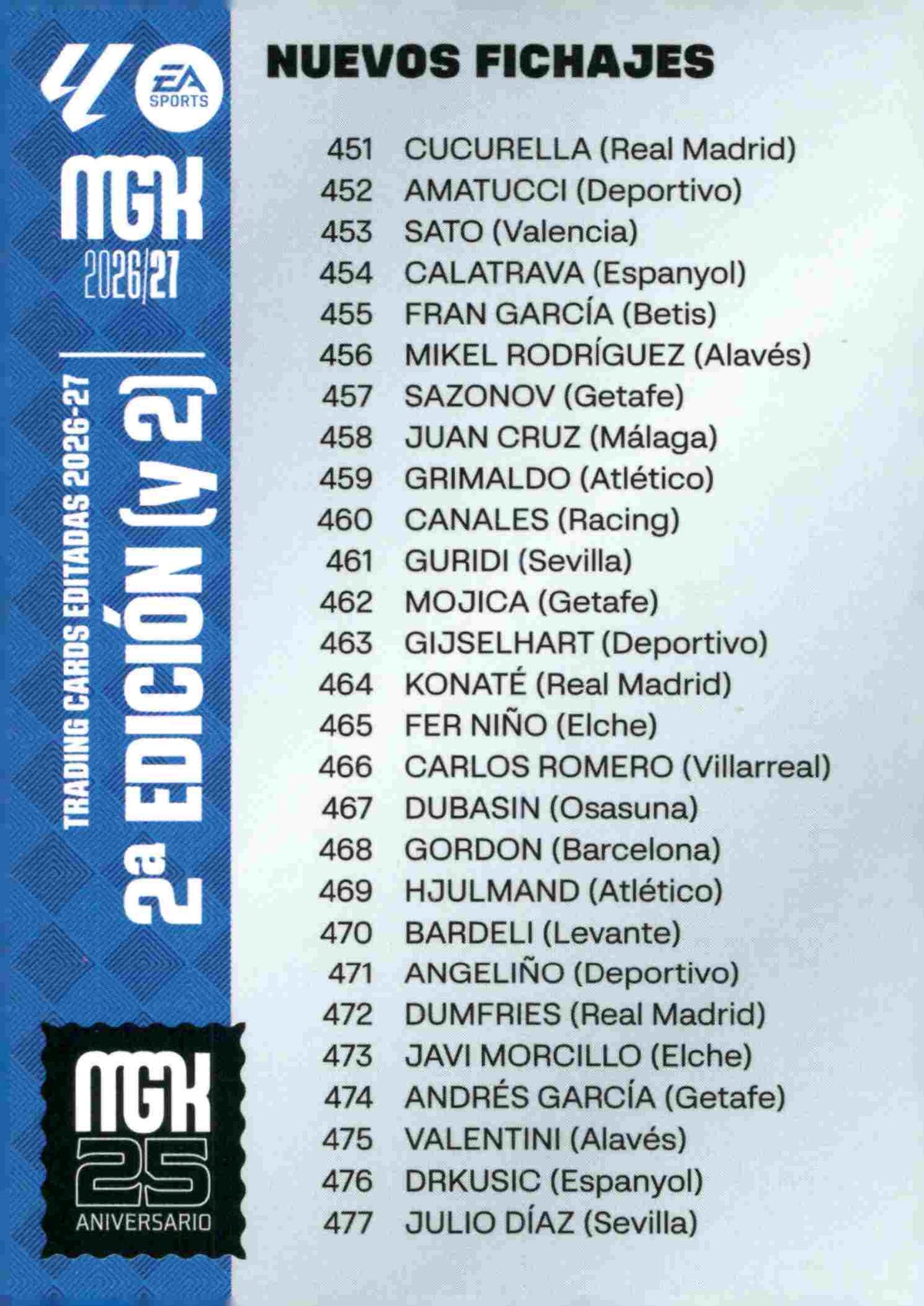 Panini | Megacracks | 2026-2027 | #IND2.2  | Índice 2ª edición | Fichas Bis 2