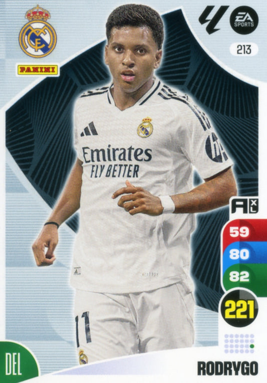 Panini Adrenalyn XL La Liga 2024/2025 - #213 - RODRYGO - REAL MADRID - 1st Edition, RAW Chrome