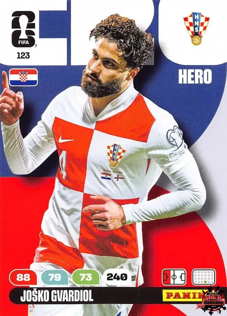 #123|Panini|Adrenlyn XL|FIFA World Cup|2026|Josko Gvardiol |BASICO