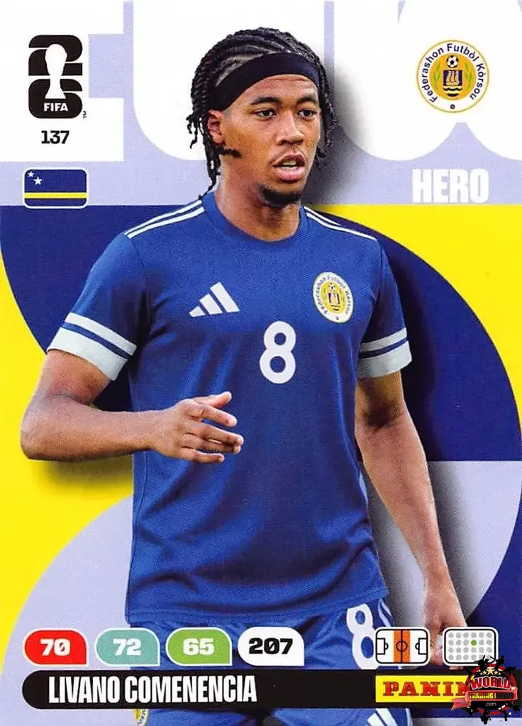 #137|Panini|Adrenlyn XL|FIFA World Cup|2026|Livano Comenencia |BASICO