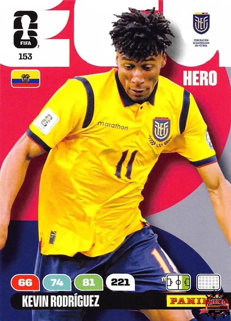#153|Panini|Adrenlyn XL|FIFA World Cup|2026|Kevin Rodríguez  |BASICO
