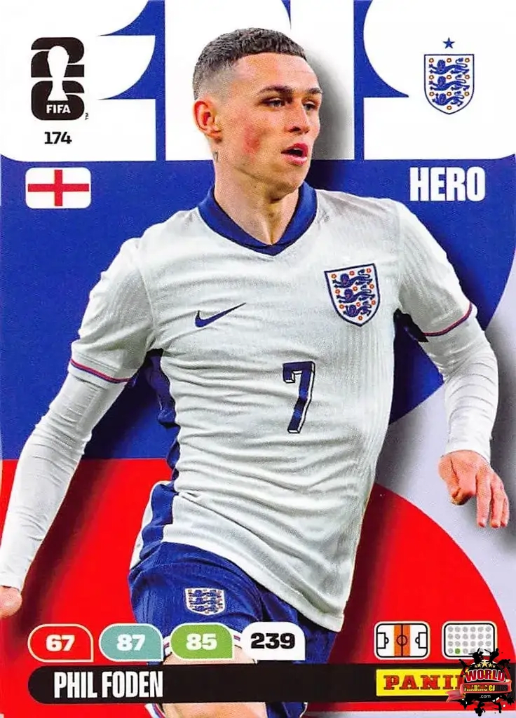 #174|Panini|Adrenlyn XL|FIFA World Cup|2026|Phil Foden |BASICO