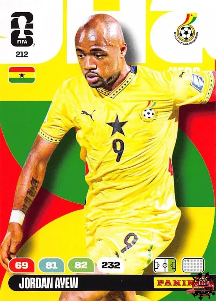 #212|Panini|Adrenlyn XL|FIFA World Cup|2026|Jordan Avew |BASICO