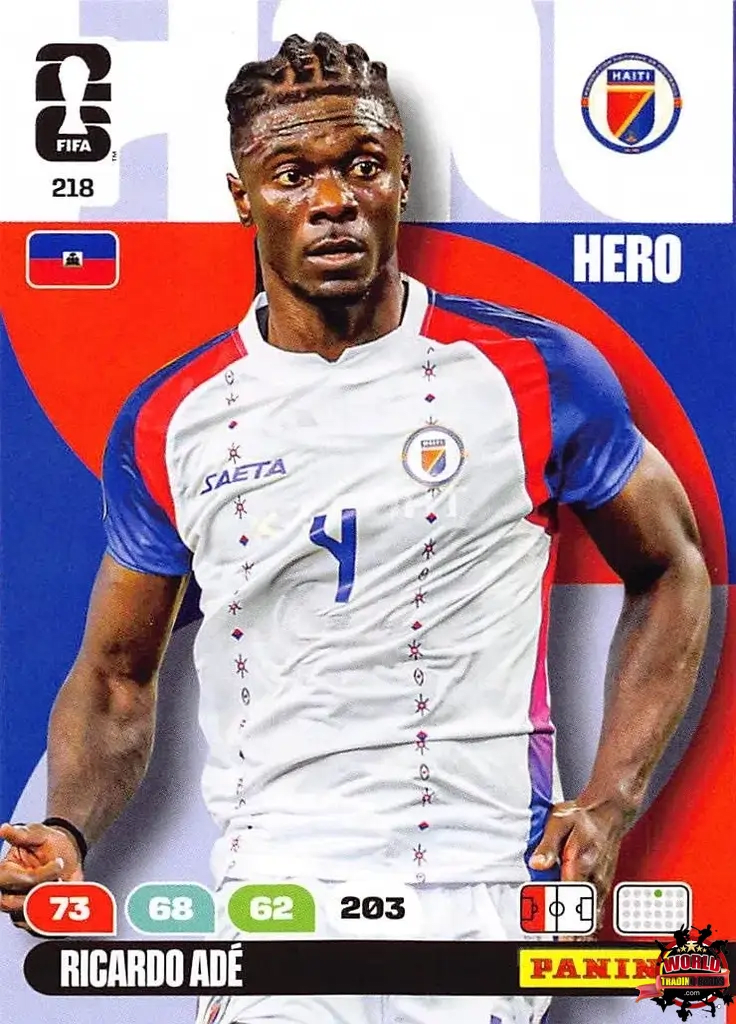 #218|Panini|Adrenlyn XL|FIFA World Cup|2026|Ricardo Ade |BASICO