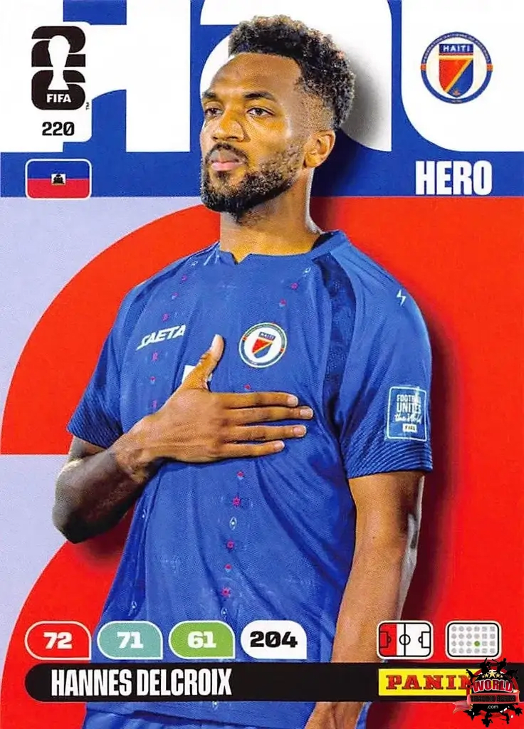 #220|Panini|Adrenlyn XL|FIFA World Cup|2026|Hannes Delcroix |BASICO