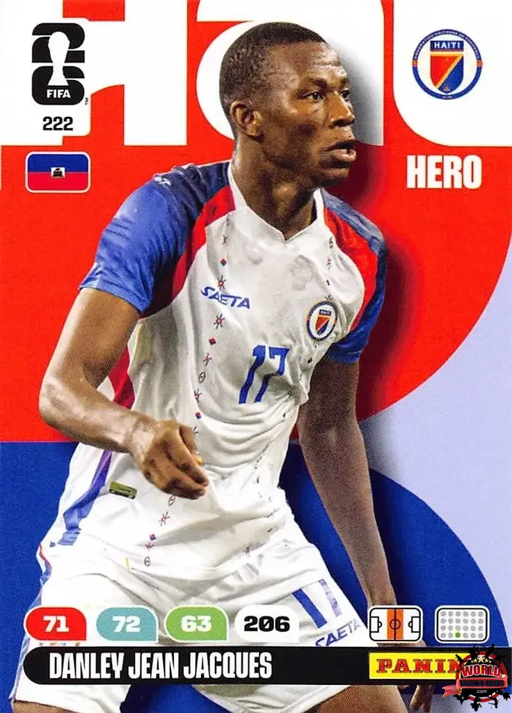 #222|Panini|Adrenlyn XL|FIFA World Cup|2026|Danley Jean Jacques |BASICO