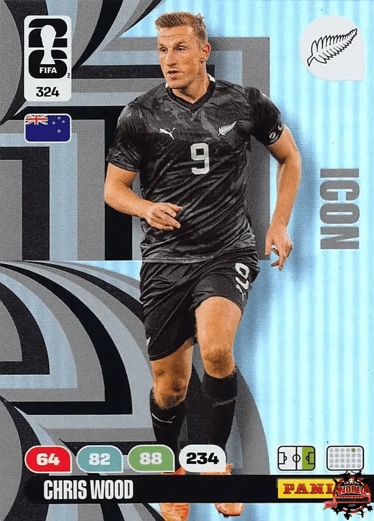 #324|Panini|Adrenlyn XL|FIFA World Cup|2026|Chris Wood - Icon|BASICO