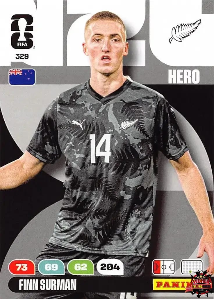 #329|Panini|Adrenlyn XL|FIFA World Cup|2026|Finn Surman |BASICO