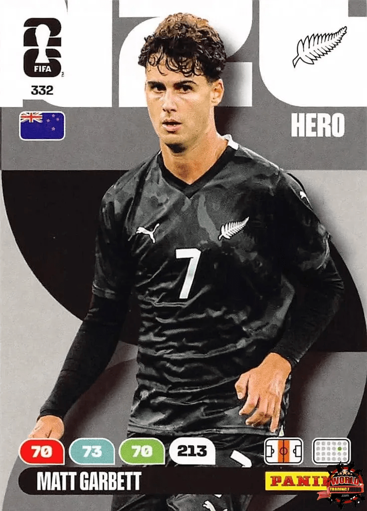 #332|Panini|Adrenlyn XL|FIFA World Cup|2026|Matt Garbett |BASICO