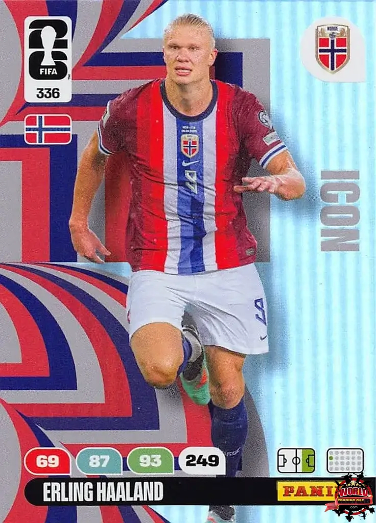 #336|Panini|Adrenlyn XL|FIFA World Cup|2026|Erling Haaland - Icon|BASICO