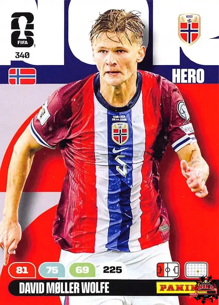 #340|Panini|Adrenlyn XL|FIFA World Cup|2026|David Moller Wolfe |BASICO