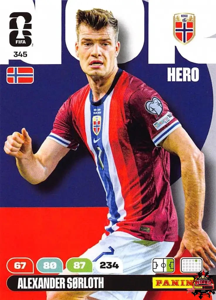 #345|Panini|Adrenlyn XL|FIFA World Cup|2026|Alexander Sorloth |BASICO