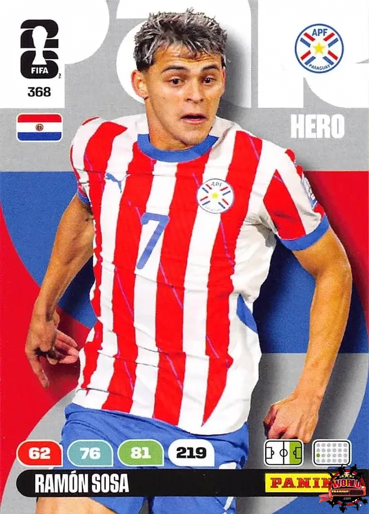 #368|Panini|Adrenlyn XL|FIFA World Cup|2026|Ramón Sosa |BASICO