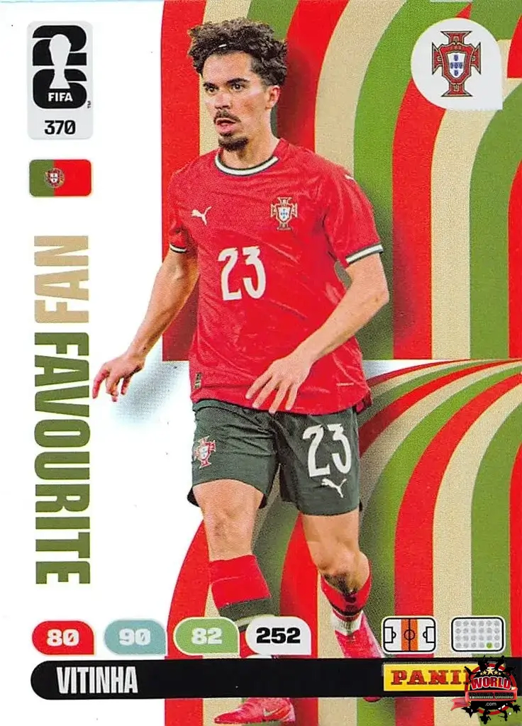 #370|Panini|Adrenlyn XL|FIFA World Cup|2026|Vitinha - Fan Favourite|BASICO