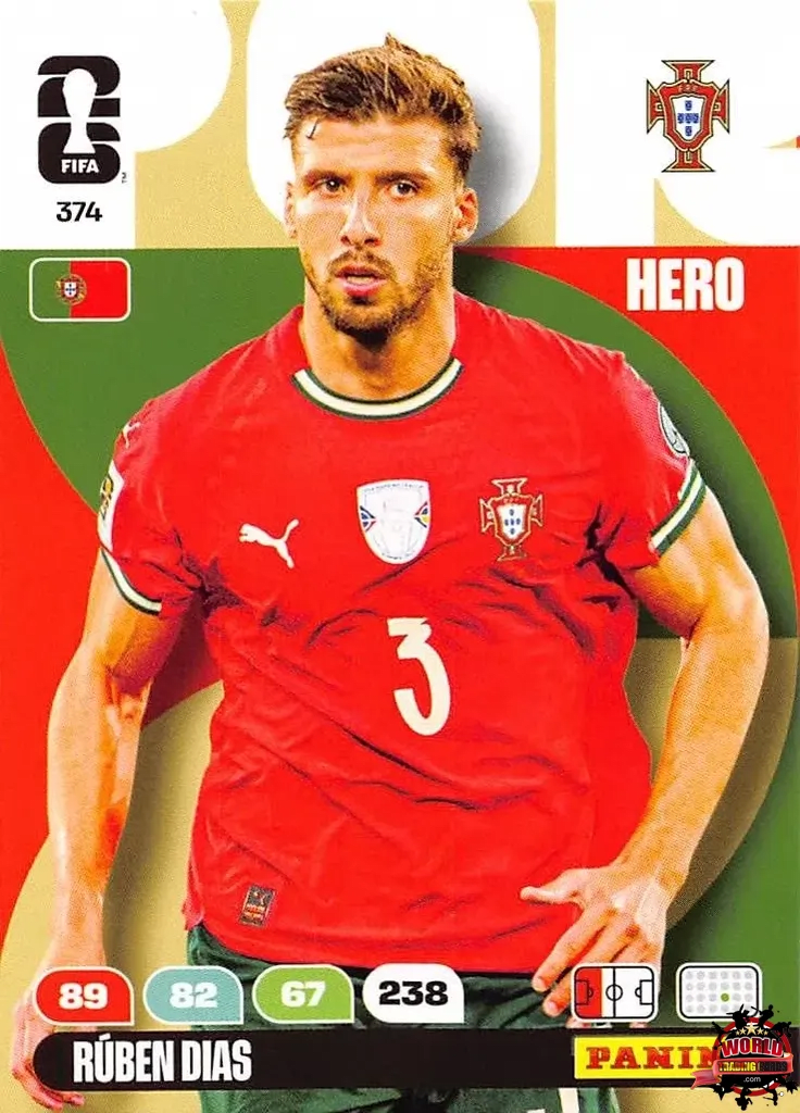 #374|Panini|Adrenlyn XL|FIFA World Cup|2026|Ruben Dias |BASICO