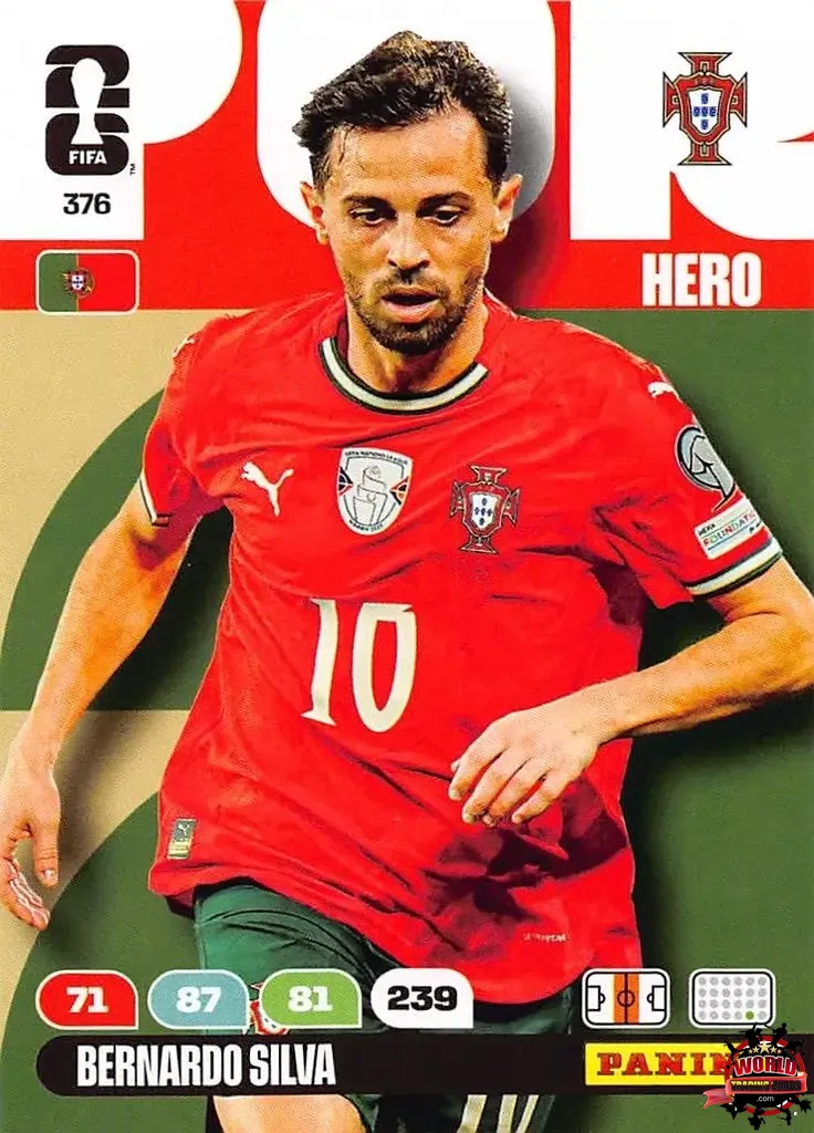 #376|Panini|Adrenlyn XL|FIFA World Cup|2026|Bernardo Silva |BASICO