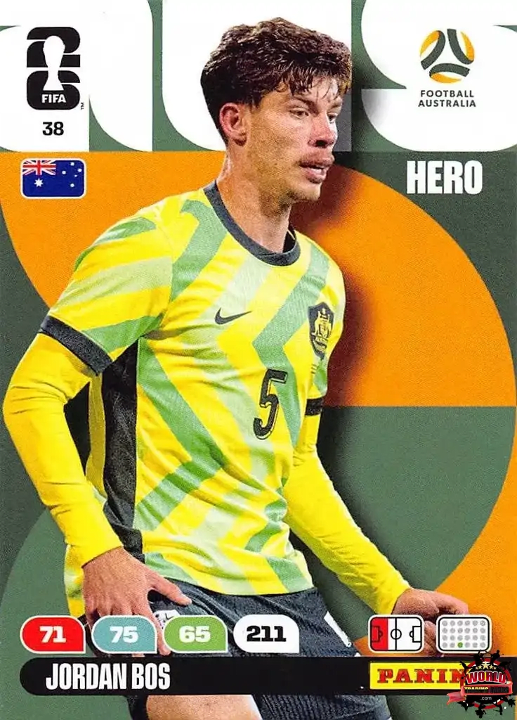 #038|Panini|Adrenlyn XL|FIFA World Cup|2026|Jordan Bos |BASICO