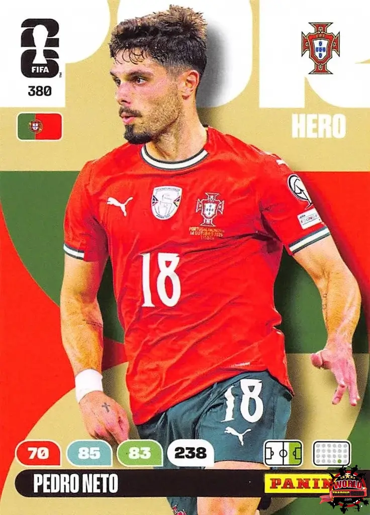 #380|Panini|Adrenlyn XL|FIFA World Cup|2026|Pedro Neto |BASICO