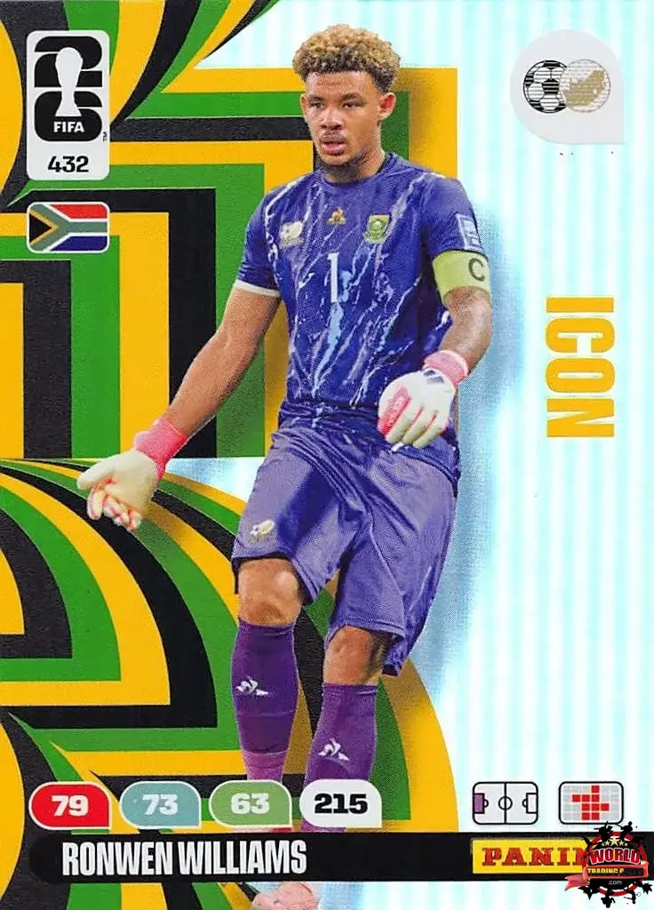 #432|Panini|Adrenlyn XL|FIFA World Cup|2026|Ronwen Williams - Icon|BASICO