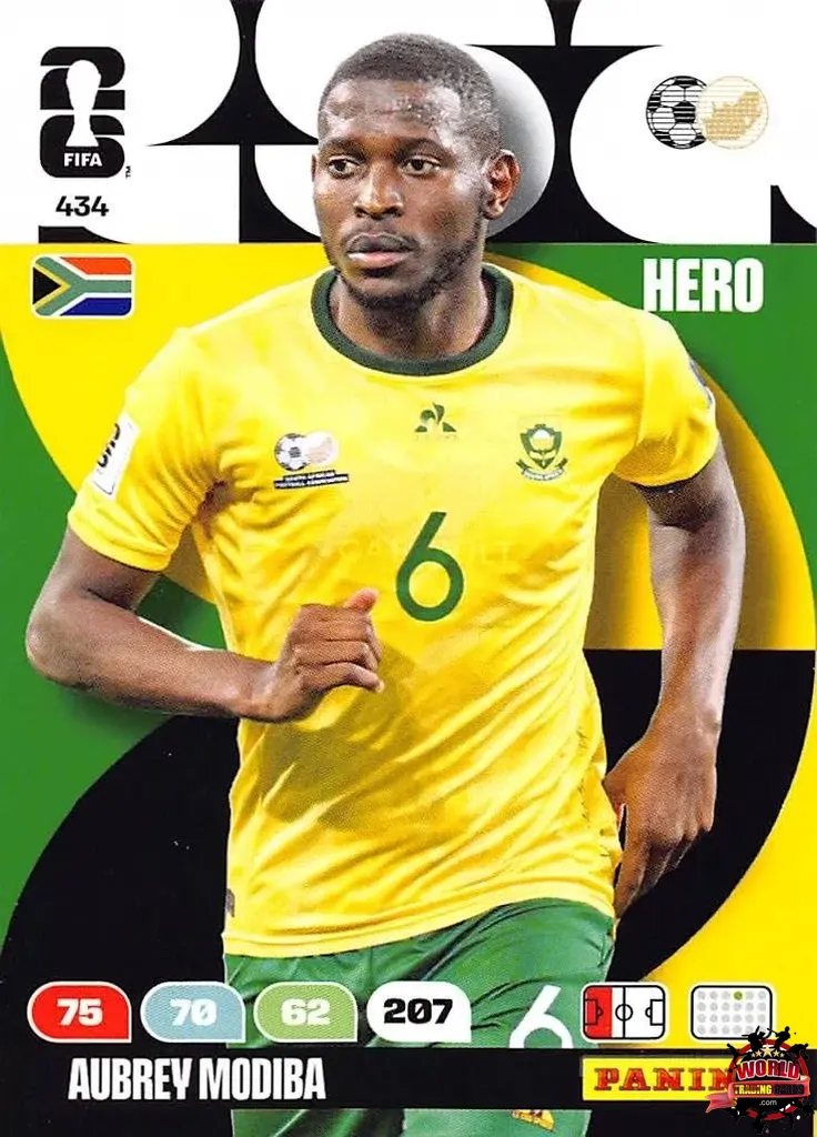 #434|Panini|Adrenlyn XL|FIFA World Cup|2026|Aubrey Modiba |BASICO