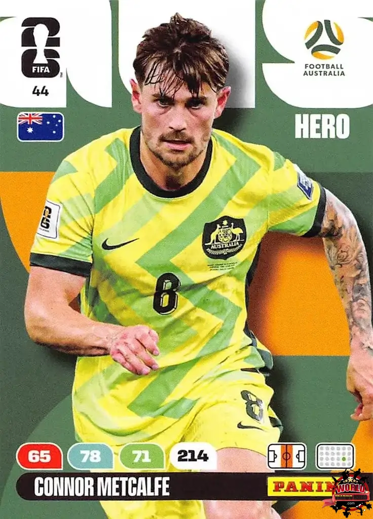 #044|Panini|Adrenlyn XL|FIFA World Cup|2026|Connor Metcalfe |BASICO